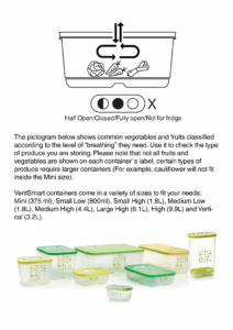 Tupperware-ventsmart-mini