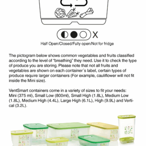 Tupperware-ventsmart-mini
