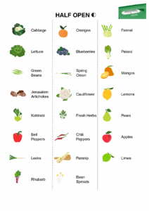 Tupperware-ventsmart-mini